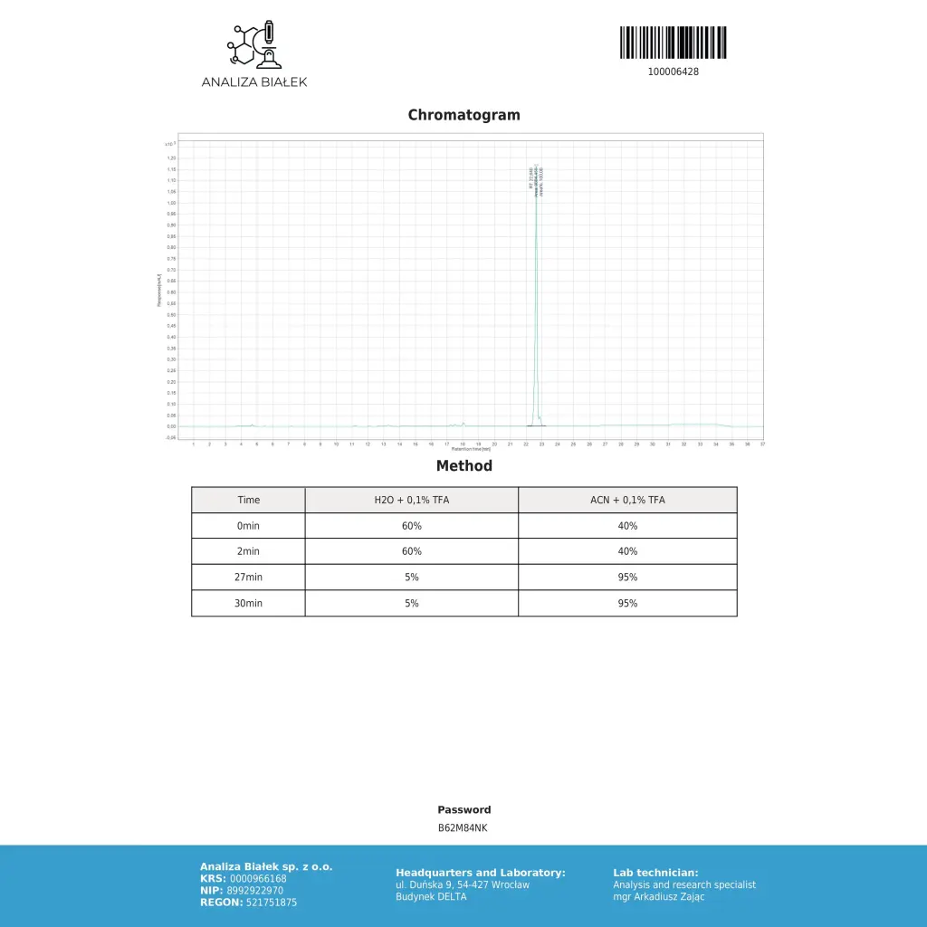 buy Accutane Dragon Pharma, Europe
