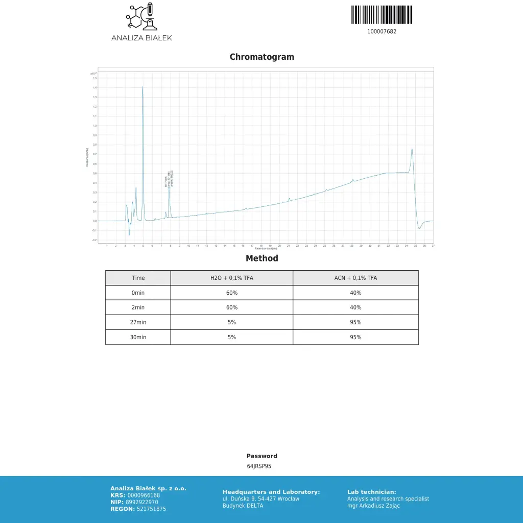 buy Anavar 10 Dragon Pharma, Europe