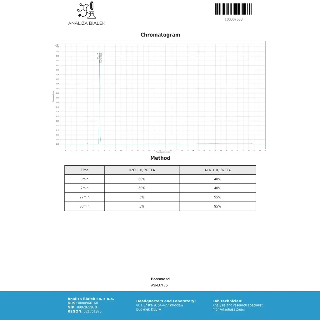 buy Cialis Dragon Pharma, Europe