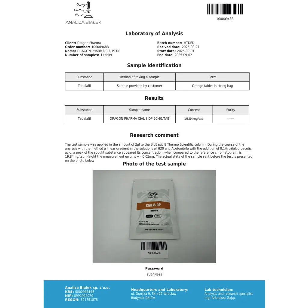 buy Cialis Dragon Pharma, Europe