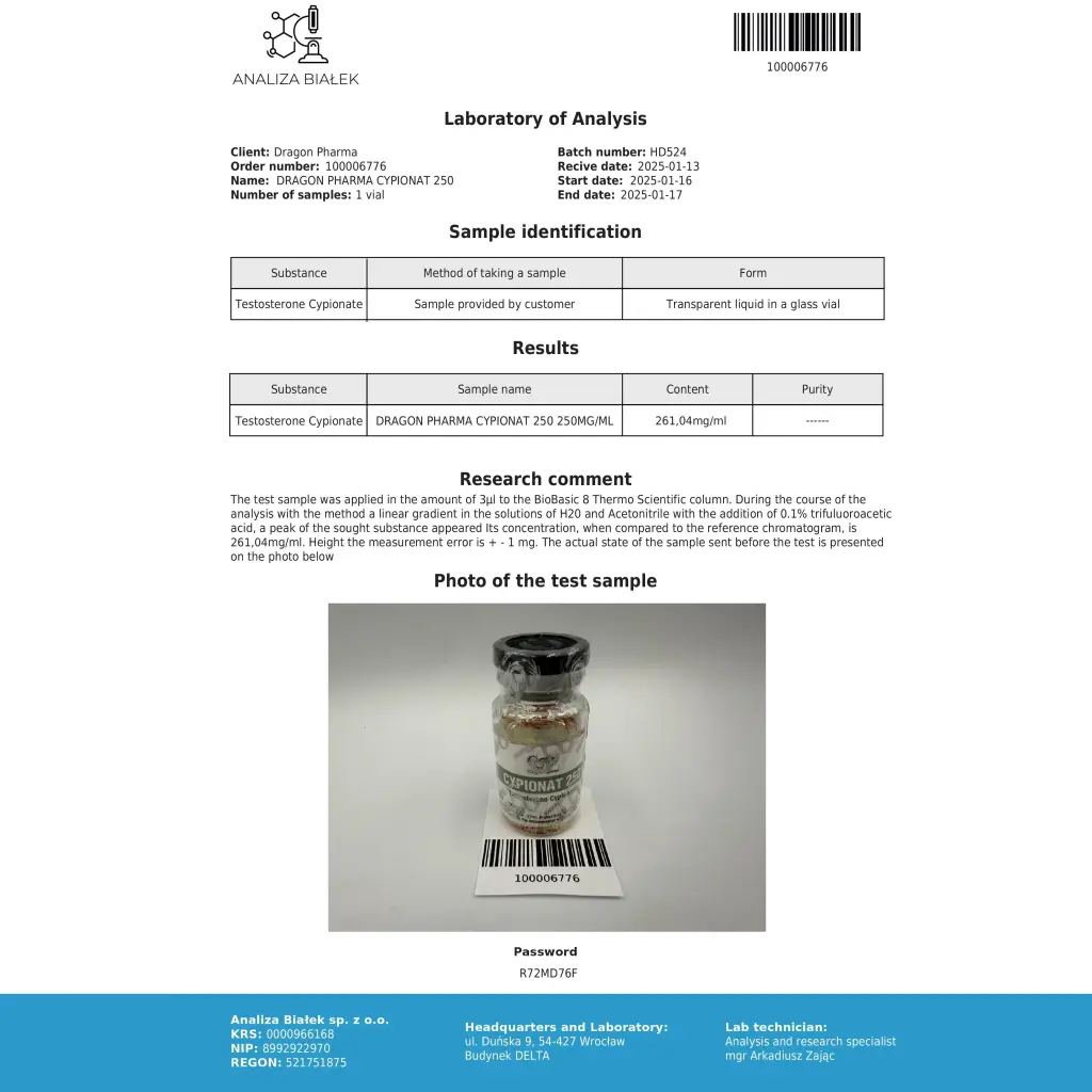 buy Cypionat 250 Dragon Pharma, Europe