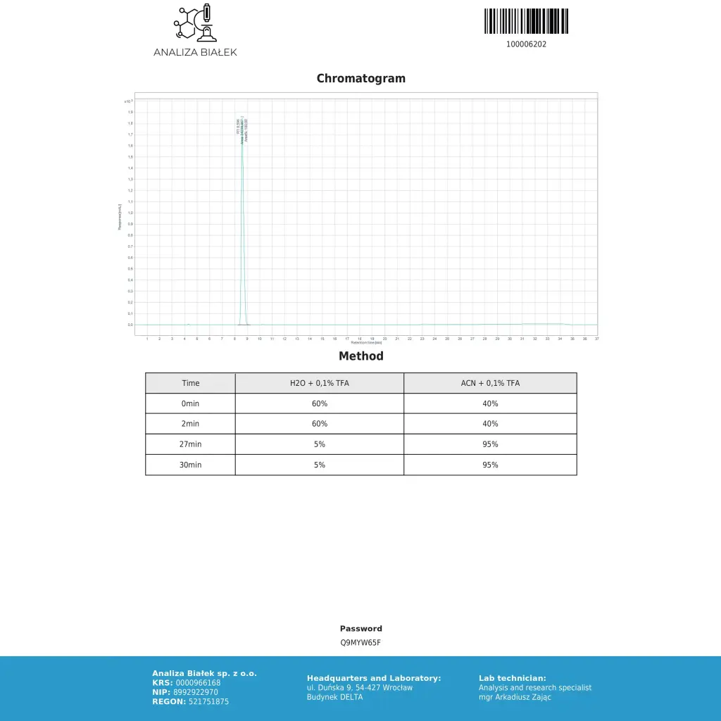 buy Dianabol 50mg Dragon Pharma, Europe