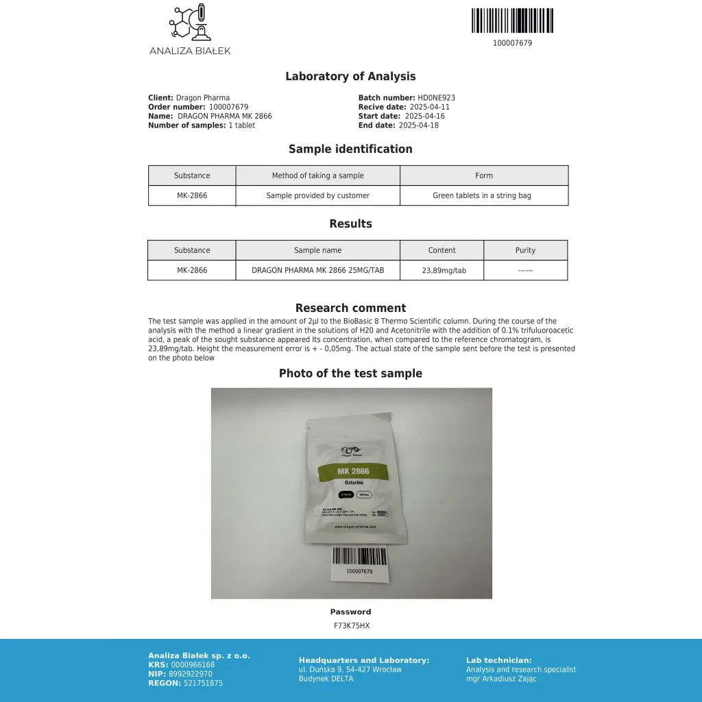 buy MK 2866 Dragon Pharma, Europe