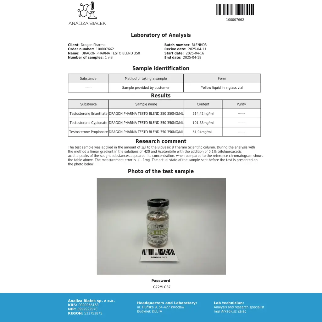 buy TestoBlend 350 Dragon Pharma, Europe