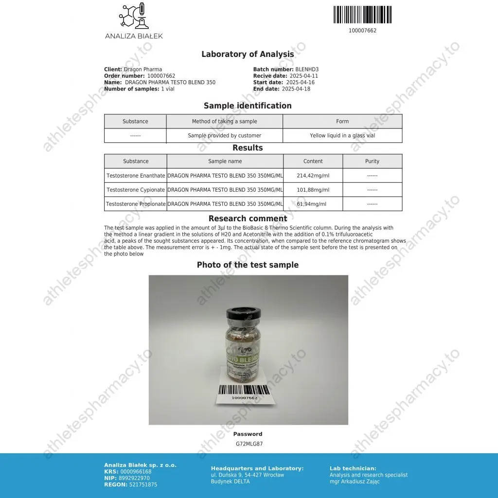 testoblend 350 dragon pharma labtest